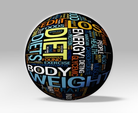 The Psychology of Weight Loss